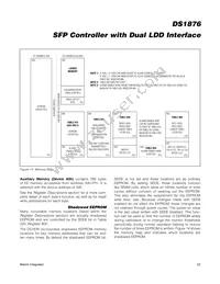 DS1876T+ Datasheet Page 23