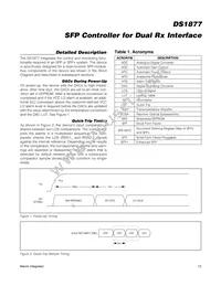 DS1877T+ Datasheet Page 13
