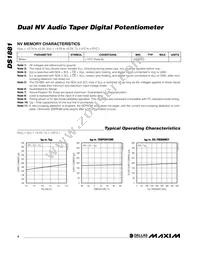 DS1881E-050+T&R Datasheet Page 4