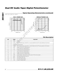 DS1881E-050+T&R Datasheet Page 6