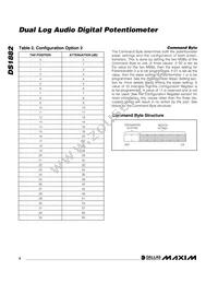 DS1882Z-050+T&R Datasheet Page 8
