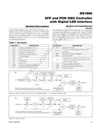 DS1886T+T Datasheet Page 19