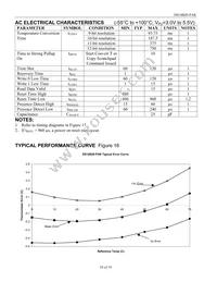 DS18B20-PAR+T&R Datasheet Page 18