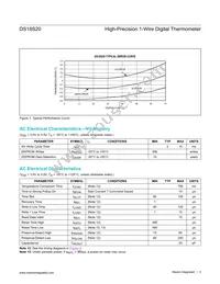 DS18S20-C01+ Datasheet Page 3