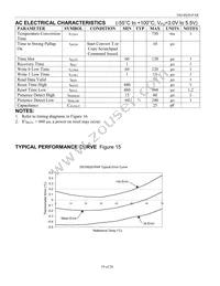 DS18S20-PAR+T&R Datasheet Page 19