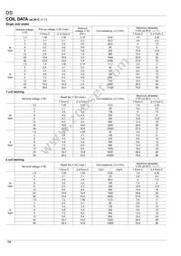DS1E-ML-DC24V Datasheet Page 3