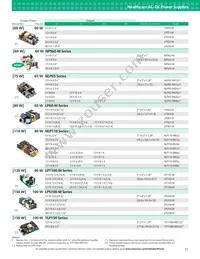 DS2000-3-002 Datasheet Page 21