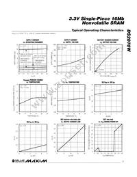 DS2070W-100# Datasheet Page 7