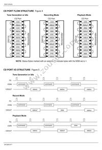 DS2132A Datasheet Page 6