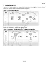 DS21349Q+T&R Datasheet Page 5