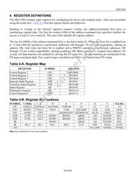 DS21349Q+T&R Datasheet Page 10