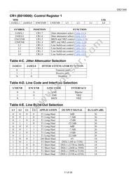 DS21349Q+T&R Datasheet Page 11