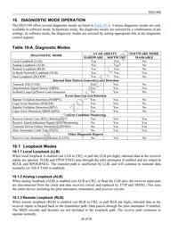 DS21349Q+T&R Datasheet Page 22