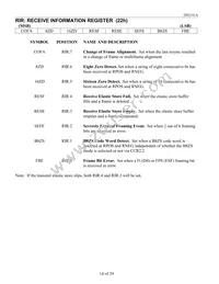 DS2141AQN+ Datasheet Page 14