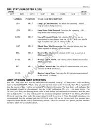 DS2141AQN+ Datasheet Page 15