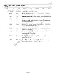 DS2141AQN+ Datasheet Page 16