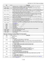 DS21448G+ Datasheet Page 11