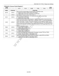 DS21448G+ Datasheet Page 20