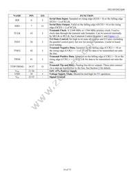 DS2148GN+ Datasheet Page 16