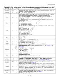 DS2148GN+ Datasheet Page 18