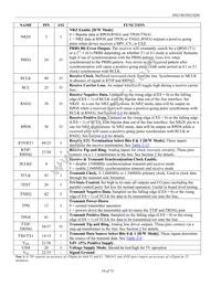 DS2148GN+ Datasheet Page 19