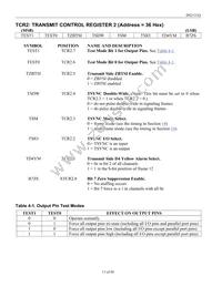 DS2151Q/T&R Datasheet Page 13