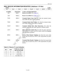 DS2151QNB/T&R Datasheet Page 21