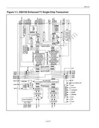 DS2152L+ Datasheet Page 8