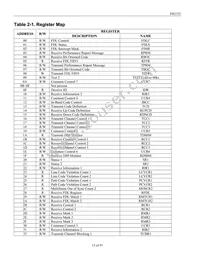 DS2152L+ Datasheet Page 15