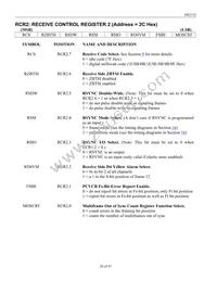 DS2152L+ Datasheet Page 20