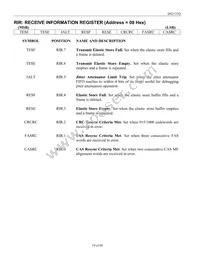 DS2153Q-A7+T&R Datasheet Page 19