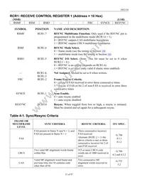 DS2154LD2+ Datasheet Page 21