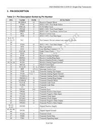 DS2154LNA2+ Datasheet Page 10