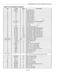 DS2154LNA2+ Datasheet Page 12