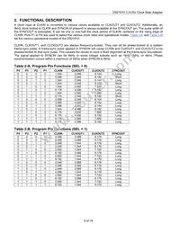 DS21610SN/T&R Datasheet Page 5
