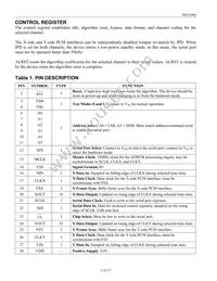 DS2164Q+ Datasheet Page 3