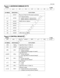 DS2164Q+ Datasheet Page 5