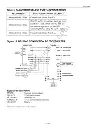 DS2164Q+ Datasheet Page 10