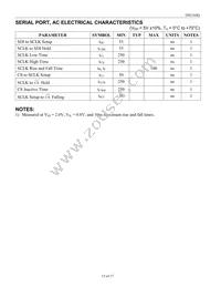 DS2164Q+ Datasheet Page 15