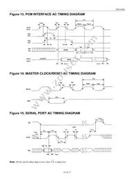 DS2164Q+ Datasheet Page 16