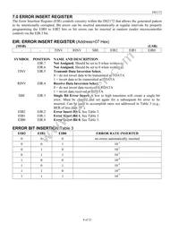 DS2172TN+T&R Datasheet Page 9