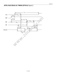 DS2172TN+T&R Datasheet Page 17