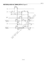 DS2172TN+T&R Datasheet Page 19