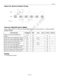 DS2174Q Datasheet Page 23