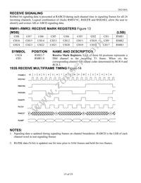 DS2180AQN+T&R Datasheet Page 15