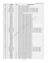 DS21FF42N+ Datasheet Page 8