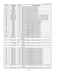 DS21FF42N+ Datasheet Page 9