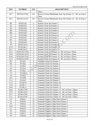 DS21FF42N+ Datasheet Page 10
