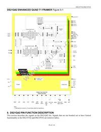 DS21FF42N+ Datasheet Page 18