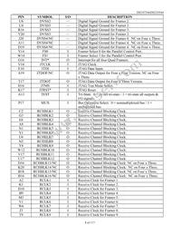 DS21FT44N+ Datasheet Page 8